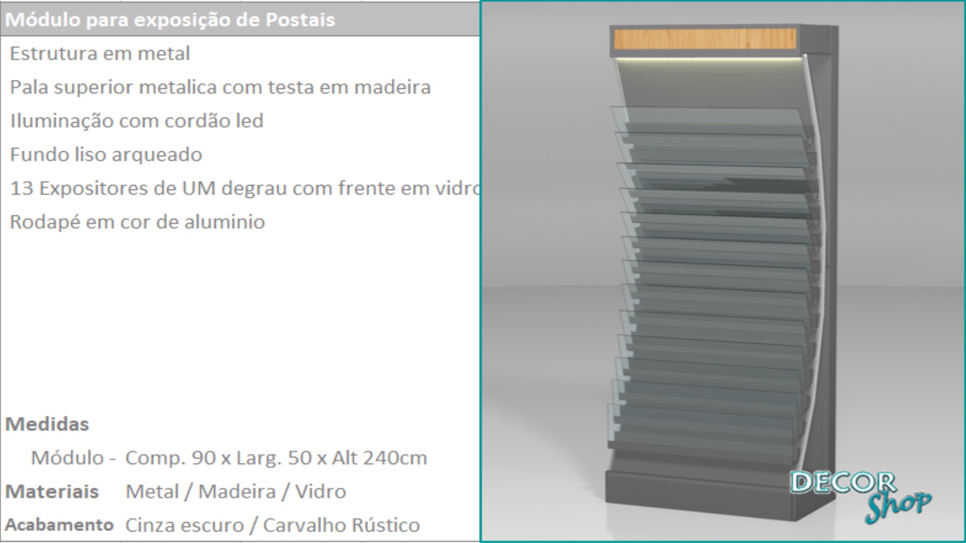 13 - Mod postais